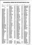 Landowners Index 017, Pottawattamie County 1995